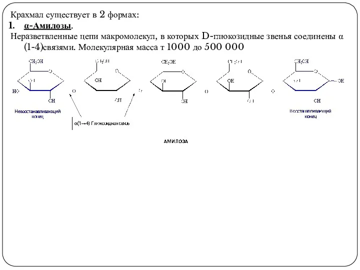 Крахмал существует в 2 формах: α-Амилозы. Неразветвленные цепи макромолекул, в