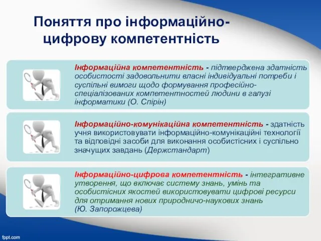 Поняття про інформаційно-цифрову компетентність