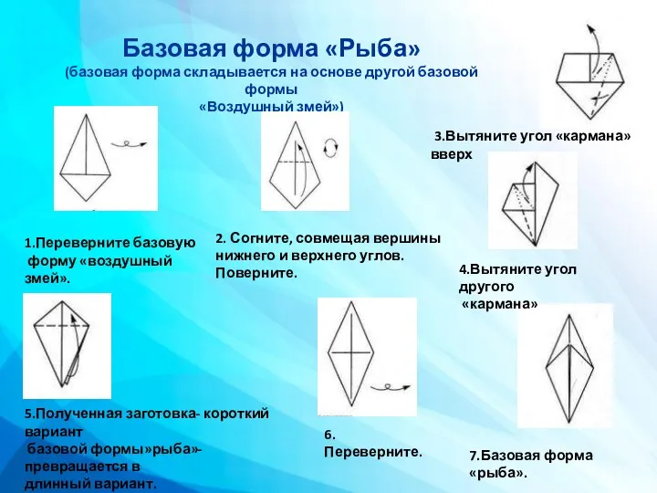 Базовая форма «Рыба» (базовая форма складывается на основе другой базовой