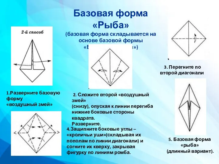 Базовая форма «Рыба» (базовая форма складывается на основе базовой формы