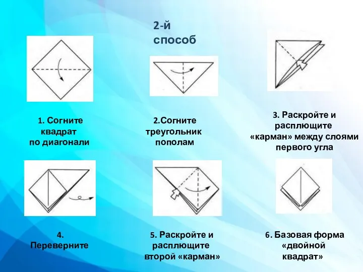 2-й способ 5. Раскройте и расплющите второй «карман» 4. Переверните