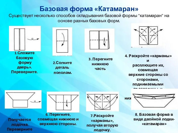 Поднимаемыми от середины Базовая форма «Катамаран» Существует несколько способов складывания