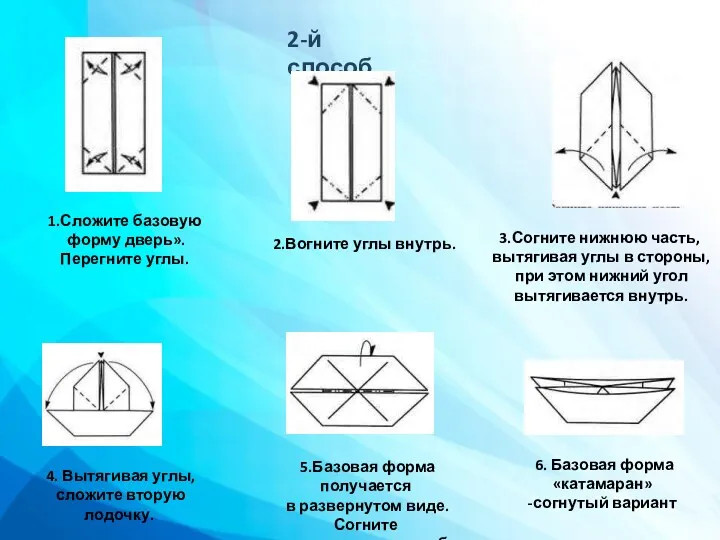 2-й способ 1.Сложите базовую форму дверь». Перегните углы. 2.Вогните углы