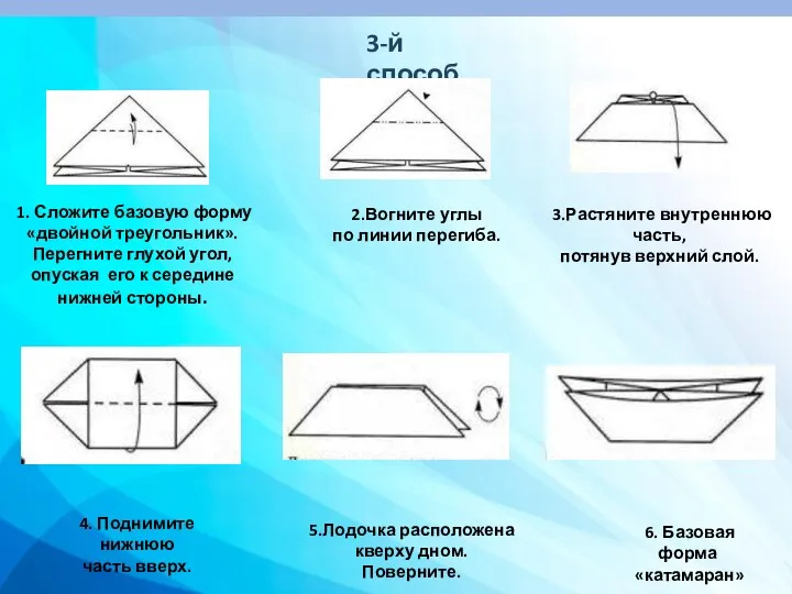 3-й способ 3.Растяните внутреннюю часть, потянув верхний слой. 1. Сложите