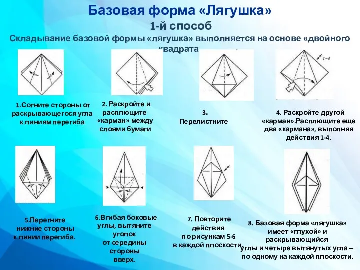 Базовая форма «Лягушка» 1-й способ Складывание базовой формы «лягушка» выполняется