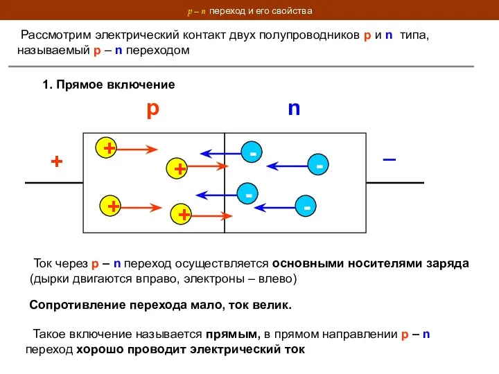 p – n переход и его свойства Рассмотрим электрический контакт двух полупроводников p