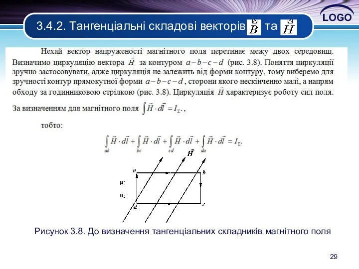 3.4.2. Тангенціальні складові векторів та Рисунок 3.8. До визначення тангенціальних складників магнітного поля