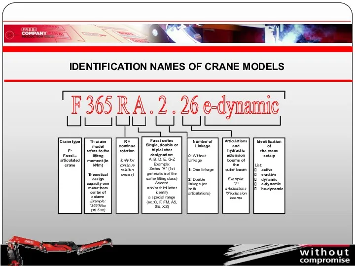 IDENTIFICATION NAMES OF CRANE MODELS R = continue rotation (only