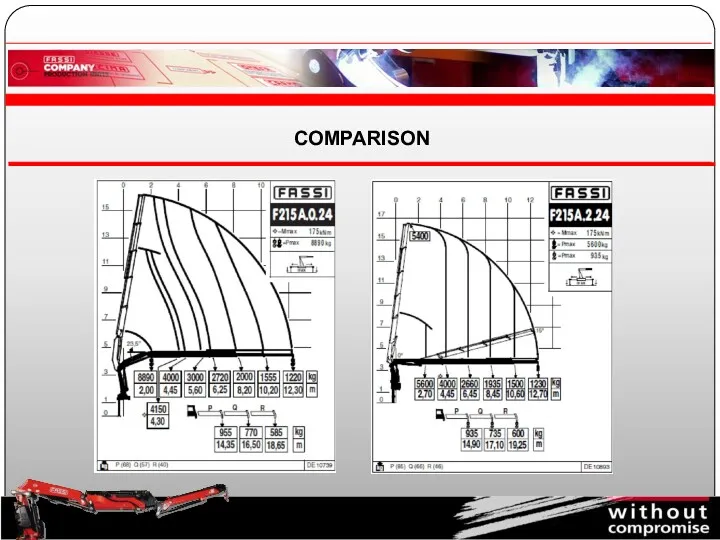 COMPARISON