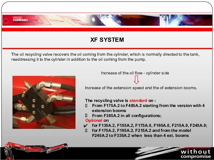 The recycling valve is standard on : From F175A.2 to