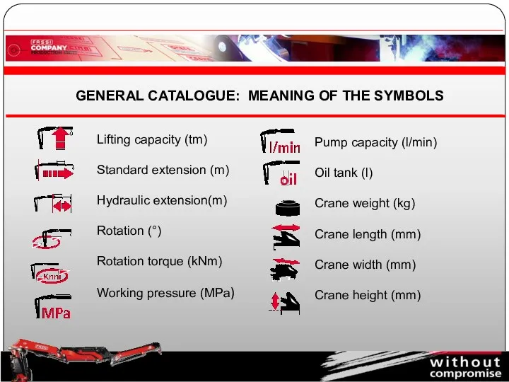 Lifting capacity (tm) Standard extension (m) Hydraulic extension(m) Rotation (°)