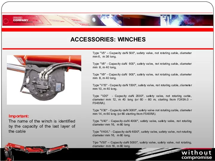 Important: The name of the winch is identified by the