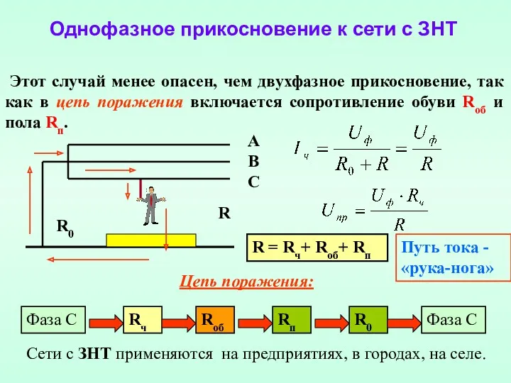 Этот случай менее опасен, чем двухфазное прикосновение, так как в