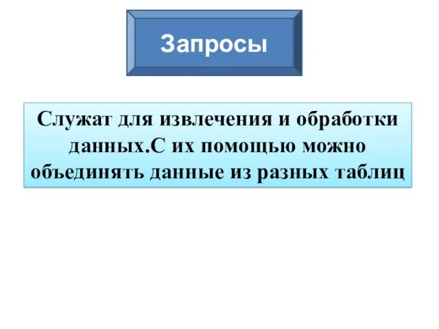 Служат для извлечения и обработки данных.С их помощью можно объединять данные из разных таблиц Запросы