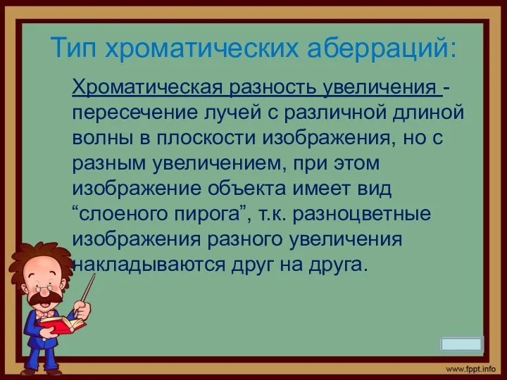 Тип хроматических аберраций: Хроматическая разность увеличения - пересечение лучей с