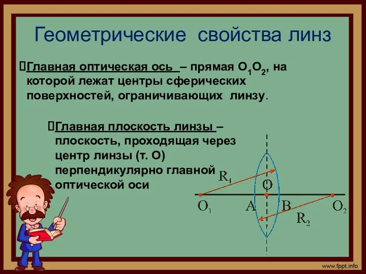 Геометрические свойства линз Главная оптическая ось – прямая О1О2, на