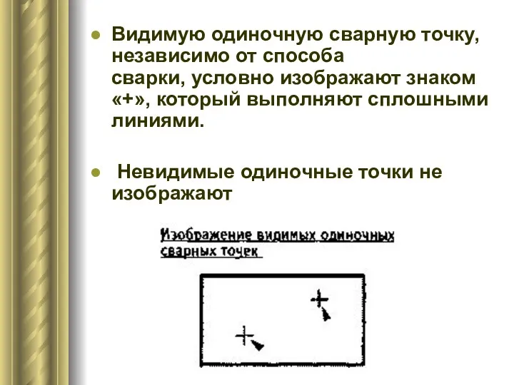 Видимую одиночную сварную точку, независимо от способа сварки, условно изображают