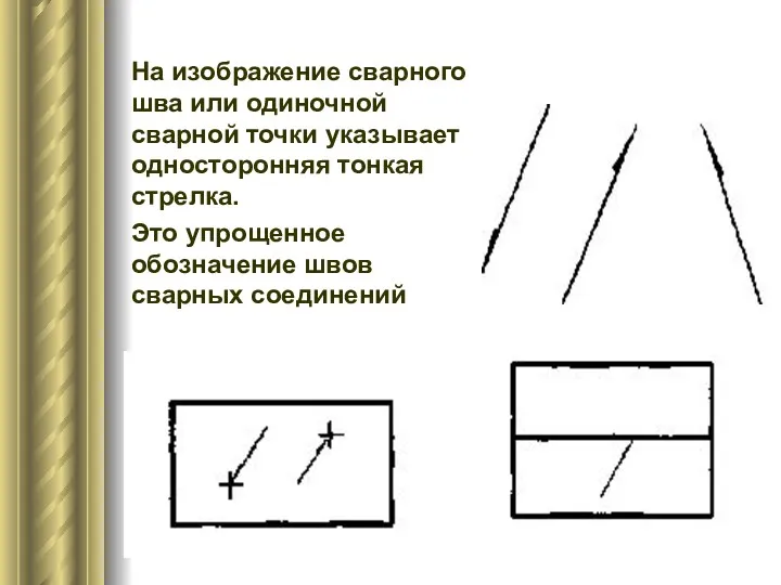 На изображение сварного шва или одиночной сварной точки указывает односторонняя