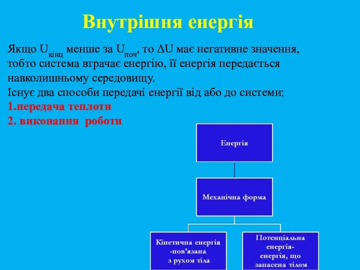 Якщо Uкінц менше за Uпоч, то ΔU має негативне значення, тобто система втрачає