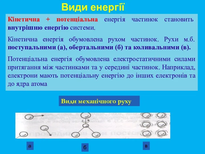 Види енергії Кінетична + потенціальна енергія частинок становить внутрішню енергію системи. Кінетична енергія