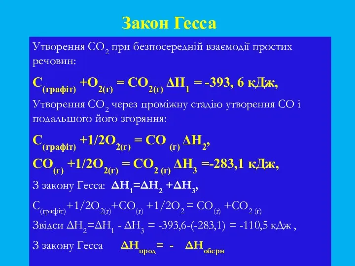 Утворення СО2 при безпосередній взаємодії простих речовин: С(графіт) +О2(г) =