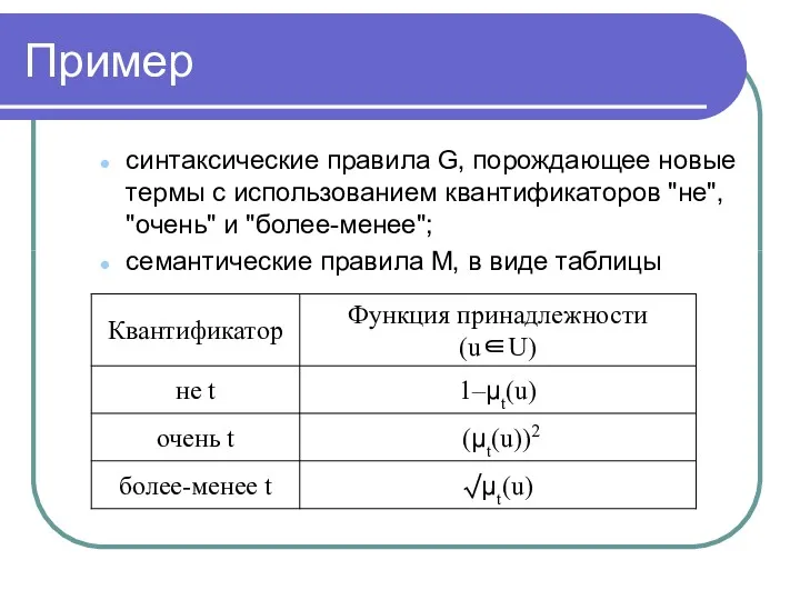 Пример синтаксические правила G, порождающее новые термы с использованием квантификаторов