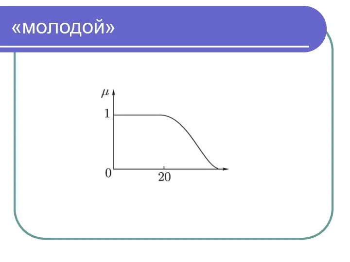 «молодой»