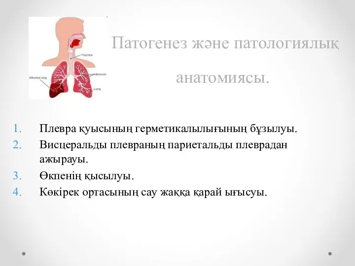 Патогенез және патологиялық анатомиясы. Плевра қуысының герметикалылығының бұзылуы. Висцеральды плевраның