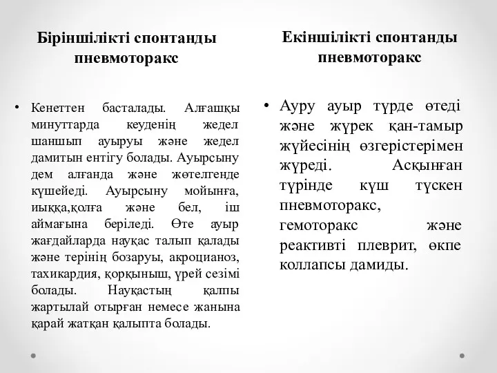 Біріншілікті спонтанды пневмоторакс Кенеттен басталады. Алғашқы минуттарда кеуденің жедел шаншып