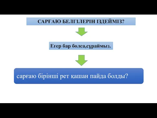 САРҒАЮ БЕЛГІЛЕРІН ІЗДЕЙМІЗ? Егер бар болса,сұраймыз.