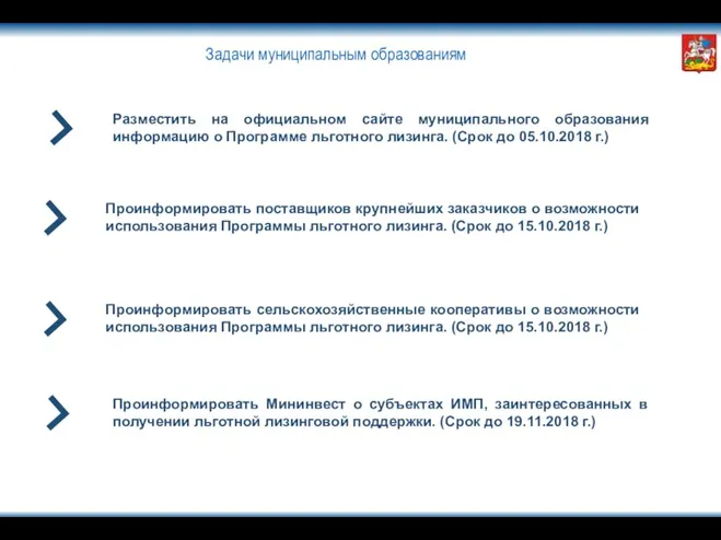 Задачи муниципальным образованиям Разместить на официальном сайте муниципального образования информацию