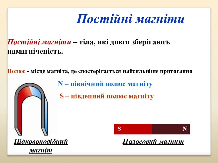 Постійні магніти N – північний полюс магніту S – південний