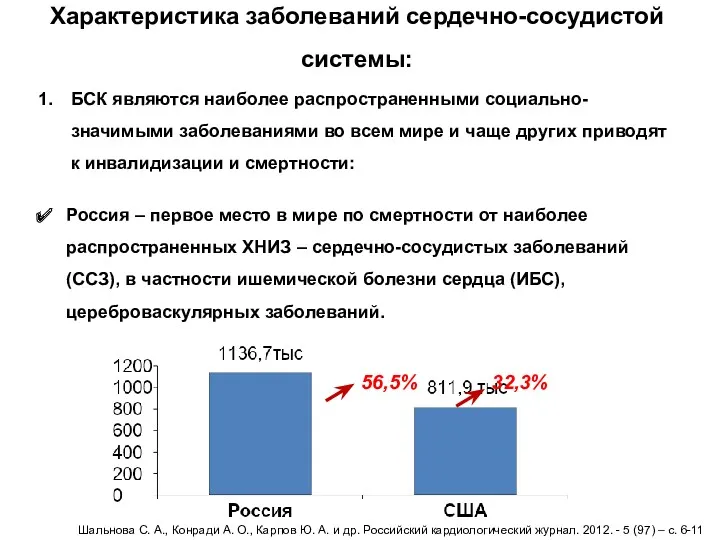 Характеристика заболеваний сердечно-сосудистой системы: БСК являются наиболее распространенными социально-значимыми заболеваниями