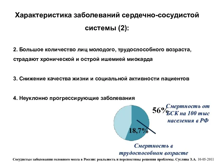 Сосудистые заболевания головного мозга в России: реальность и перспективы решения