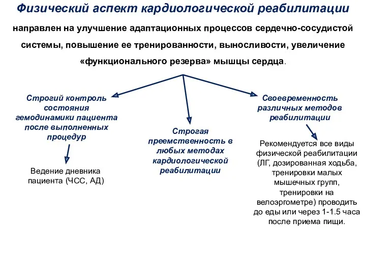 Физический аспект кардиологической реабилитации направлен на улучшение адаптационных процессов сердечно-сосудистой