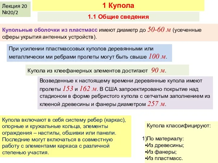 Лекция 20 №20/2 1 Купола 1.1 Общие сведения Купольные оболочки