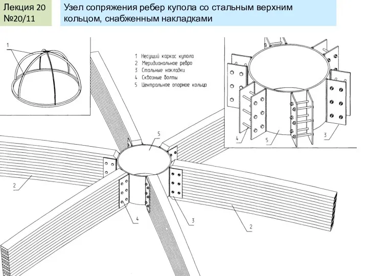 Лекция 20 №20/11 Узел сопряжения ребер купола со стальным верхним кольцом, снабженным накладками