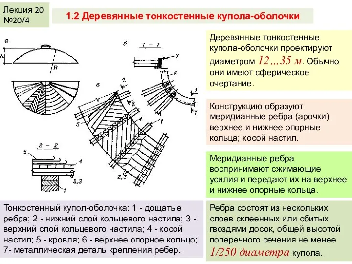 Лекция 20 №20/4 1.2 Деревянные тонкостенные купола-оболочки Деревянные тонкостенные купола-оболочки