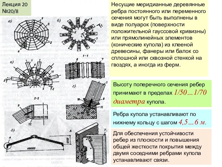 Лекция 20 №20/8 Несущие меридианные деревянные ребра постоянного или переменного