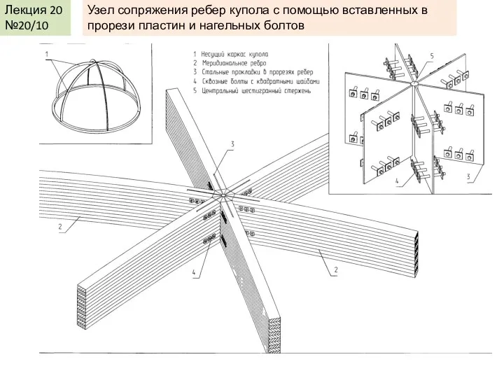 Лекция 20 №20/10 Узел сопряжения ребер купола с помощью вставленных в прорези пластин и нагельных болтов