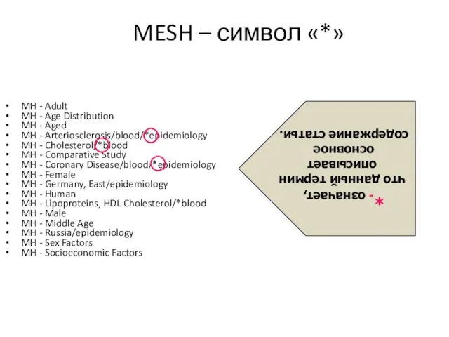 MESH – символ «*» MH - Adult MH - Age