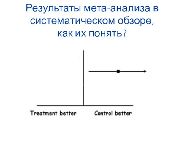 Результаты мета-анализа в систематическом обзоре, как их понять?