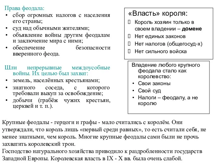 Права феодала: сбор огромных налогов с населения его страны; суд