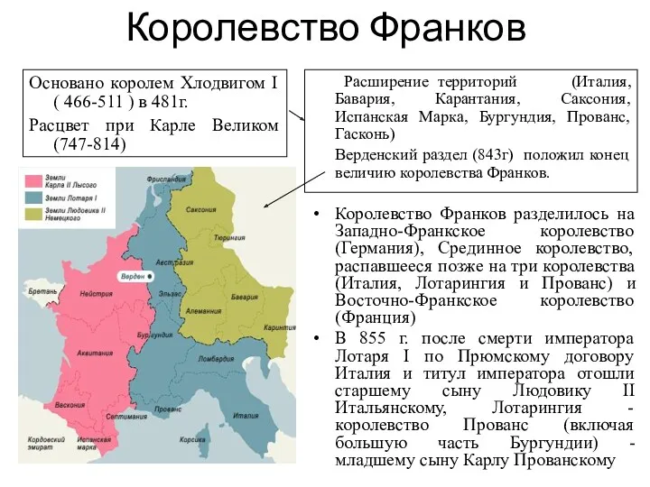 Королевство Франков Основано королем Хлодвигом I ( 466-511 ) в