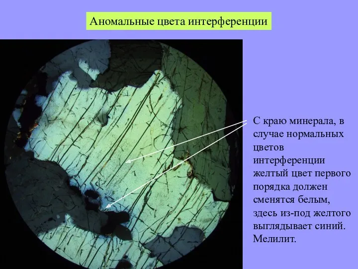 Аномальные цвета интерференции С краю минерала, в случае нормальных цветов