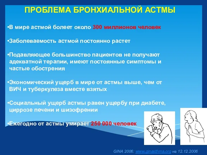 ПРОБЛЕМА БРОНХИАЛЬНОЙ АСТМЫ В мире астмой болеет около 300 миллионов