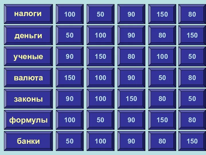 100 деньги ученые валюта законы формулы банки налоги 50 90