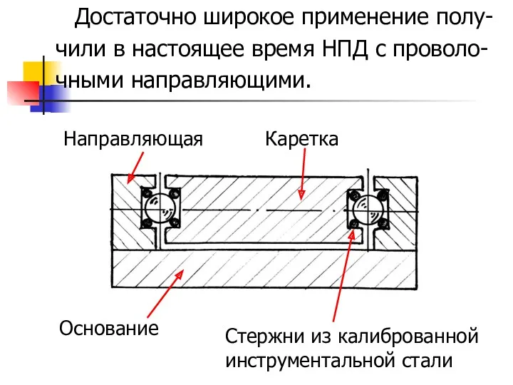 Достаточно широкое применение полу- чили в настоящее время НПД с