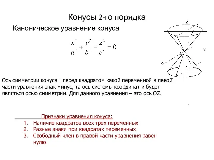 Конусы 2-го порядка Каноническое уравнение конуса Признаки уравнения конуса: Наличие