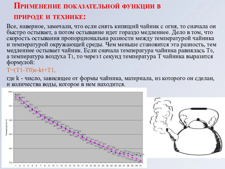 Применение показательной функции в природе и технике: Все, наверное, замечали,